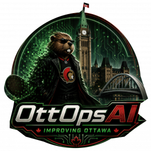 Otto hq